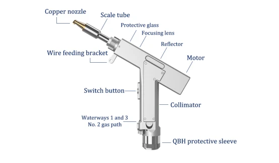 laser welding machine laser welding machine